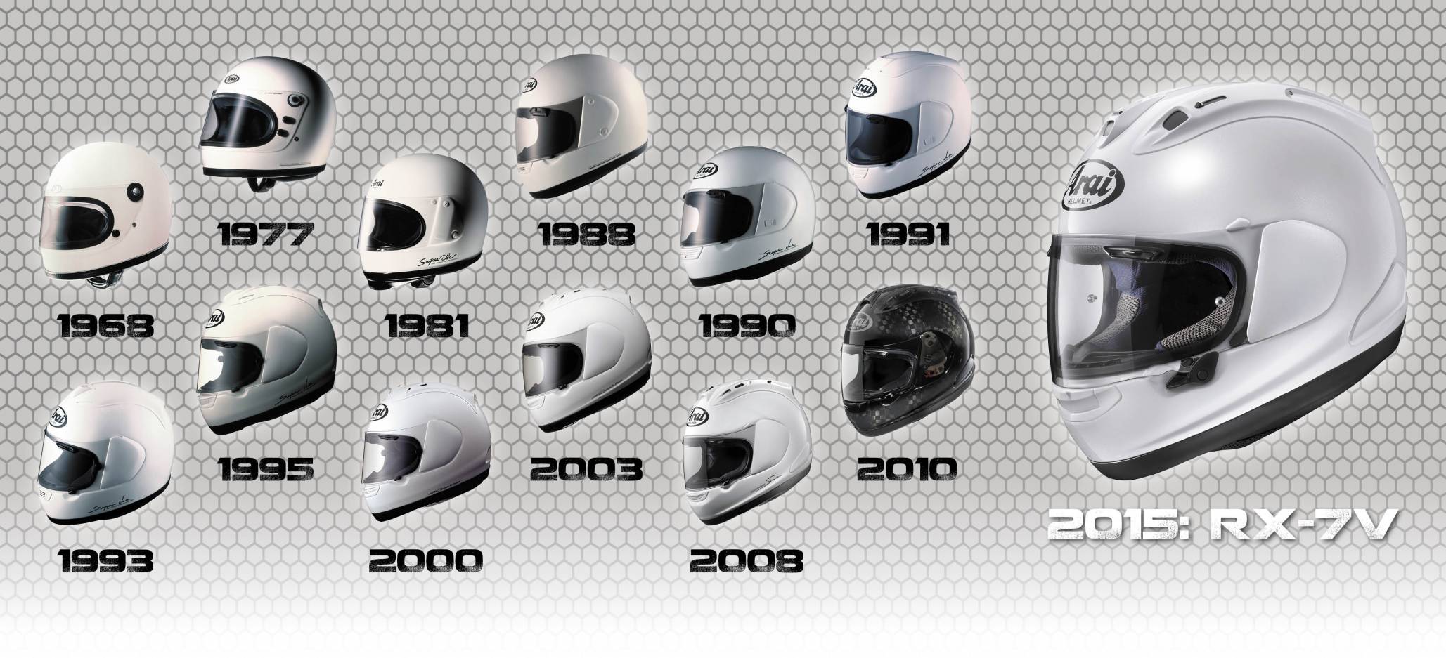 Rx 7v Arai Helmet